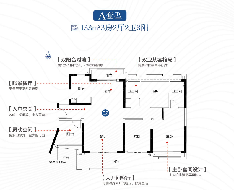 133㎡户型图