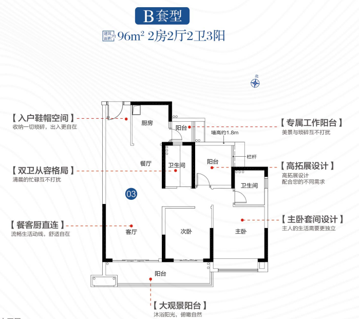 96㎡户型图