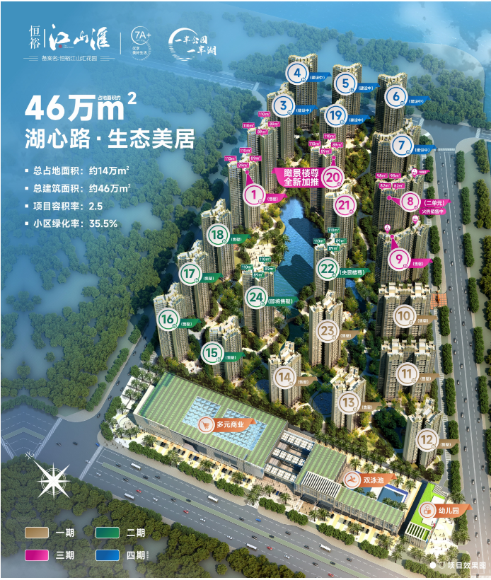 錦繡國際花城&恆裕江山匯看樓團